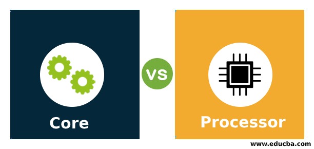 Core vs Processor