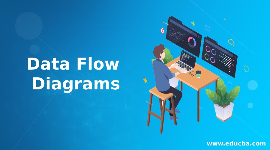 Data Flow Diagrams