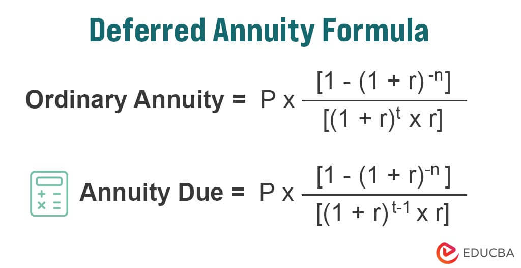 Deferred-Annuity-Formula