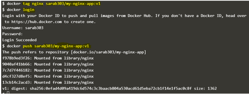 Docker Repositories-3.1