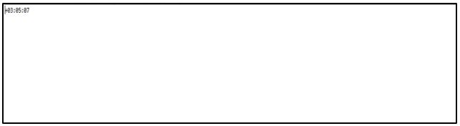 Java ZoneOffset - 12