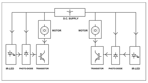 Line Follower Robot-1.3
