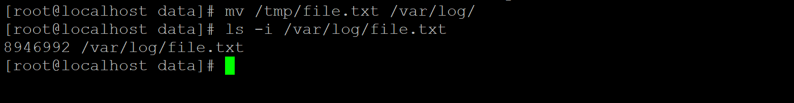 Linux Inode-1.6 Linux Inode-1.6