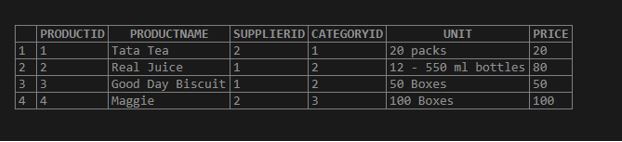 Flow Control functions