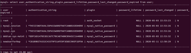 MySQL Root Password 4