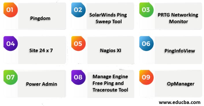 Ping Monitor Tools1
