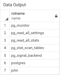 PostgreSQL Roles - 5