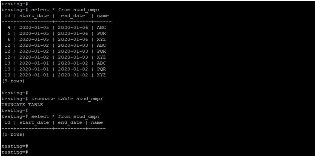 PostgreSQL TRUNCATE TABLE2