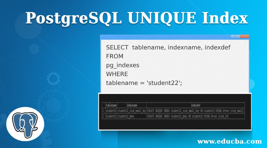 PostgreSQL UNIQUE Index