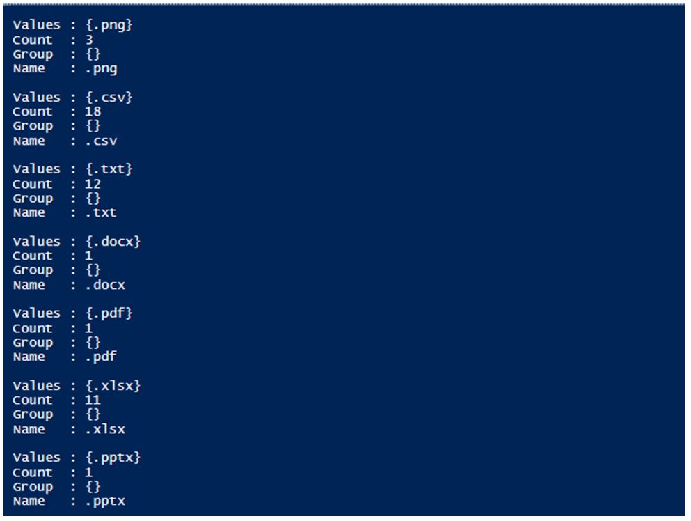 PowerShell Count 3
