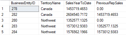 Comparison of values within partitions