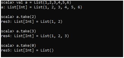Take() method in the Map