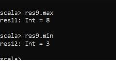 Max and Min Function