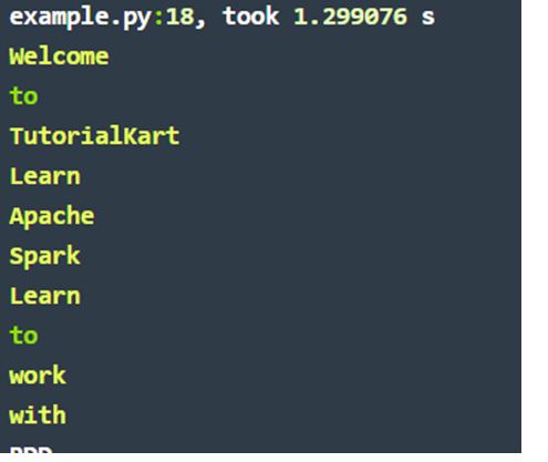 RDD using pyp - Python