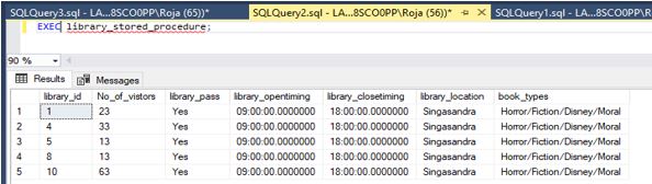 Stored Procedure in SQL 3