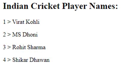 indian cricket players name