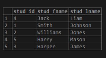 with Multiple columns