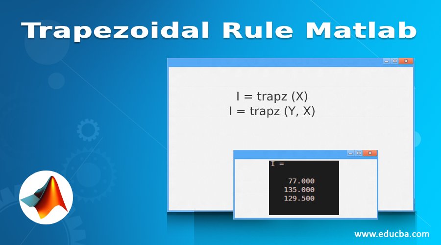 Trapezoidal Rule Matlab