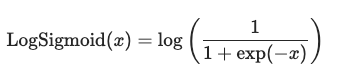 LogSigmoid()-1.5