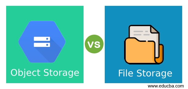 Object Storage vs File Storage
