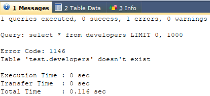 developers tables