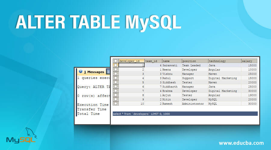 ALTER TABLE MySQL