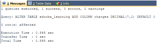 Column in SQL Example 3