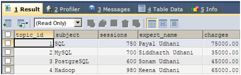 educba learning Example 6
