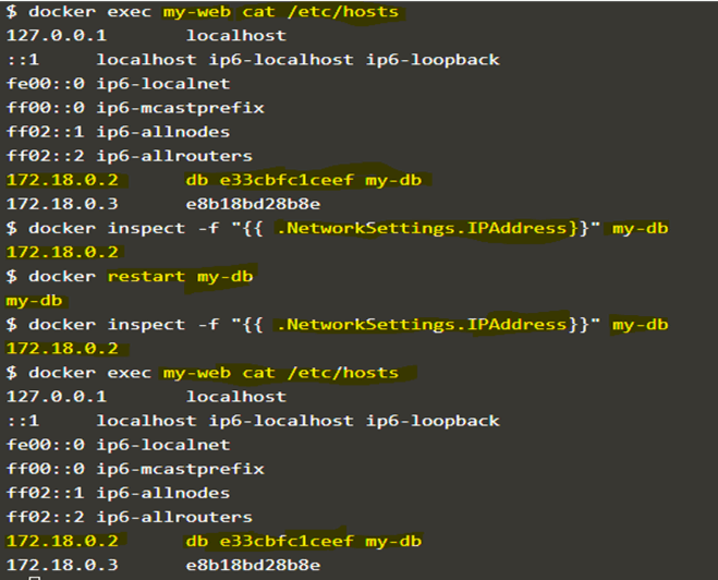 Docker Container Linking-1.3