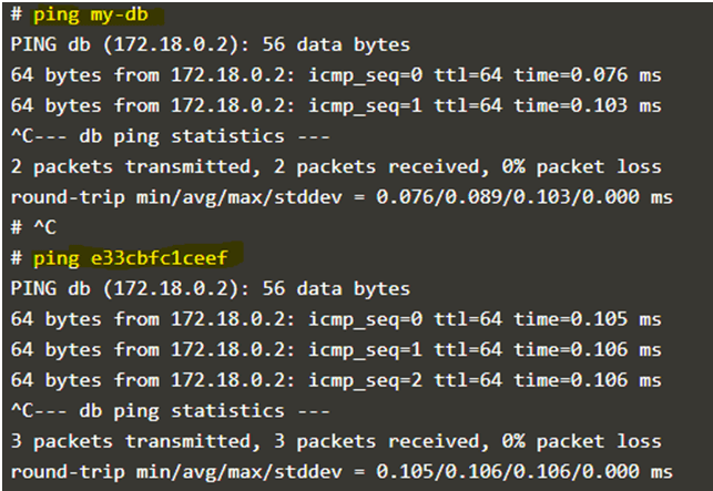 Docker Container Linking-1.5