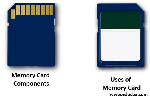 How Does Memory Card Work