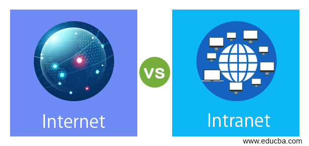 Internet-vs-Intranet