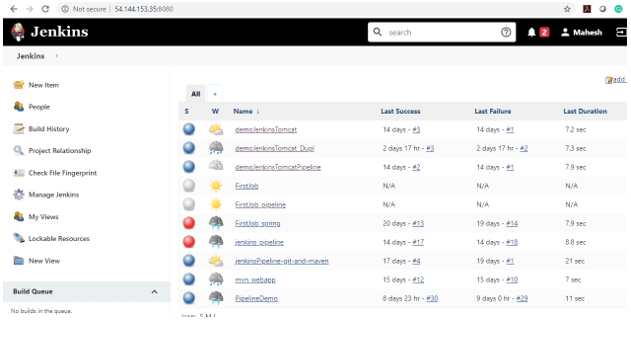 Jenkins User output 1