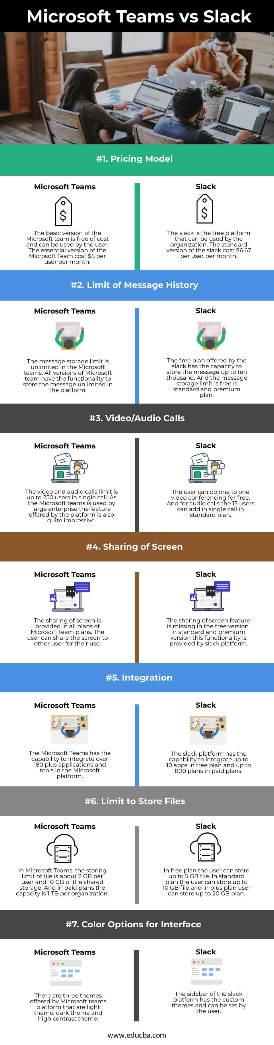 Microsoft-Teams-vs-Slack-info