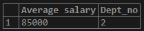 AVG() With “HAVING” Clause Example 12