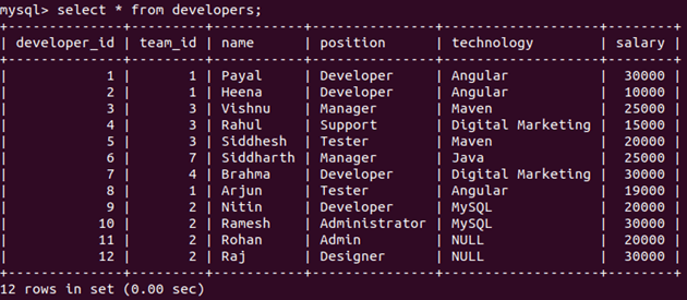 MySQL Backup Example 5