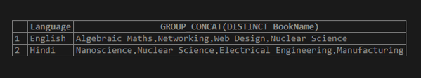 MySQL GROUP_CONCAT() output 4