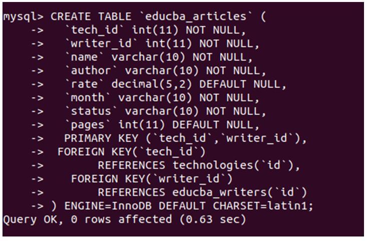 MySQL Primary Key 3