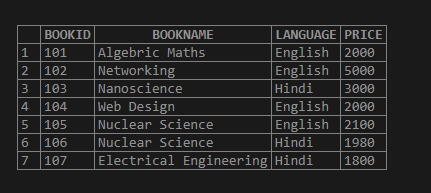 MySQL REPLACE output 5