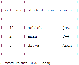 MySQL Row - 1.
