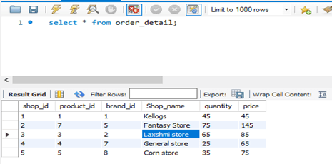 MySQL WITH Example 1
