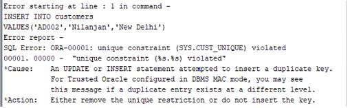 Oracle UNIQUE Index5