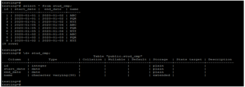 PostgreSQL Compare Date-1.1
