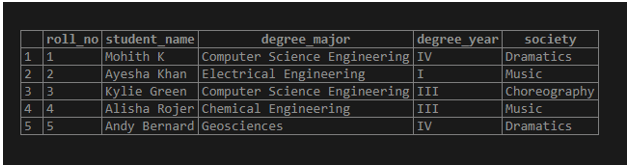 SQL ALTER TABLE output 1