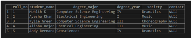 SQL ALTER TABLE output 2