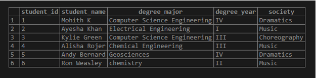 SQL ALTER TABLE output 8