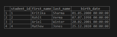 SQL CONCAT output 3.2