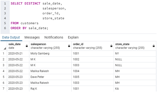 SQL SELECT DISTINCT Example 6
