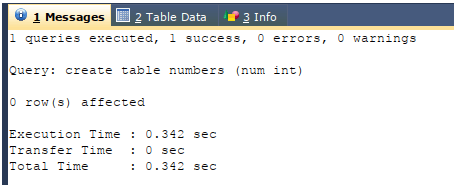 SQL avg() output 1