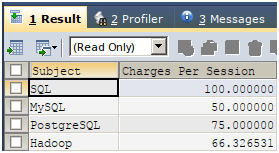 SQL with AS Statement Example 4